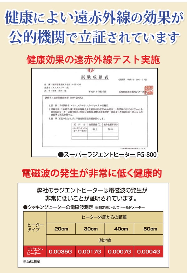 健康によい遠赤外線の効果が公的機関で立証されています