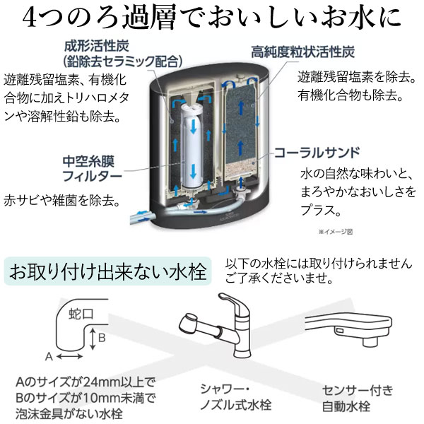 4つの濾過槽でおいしい