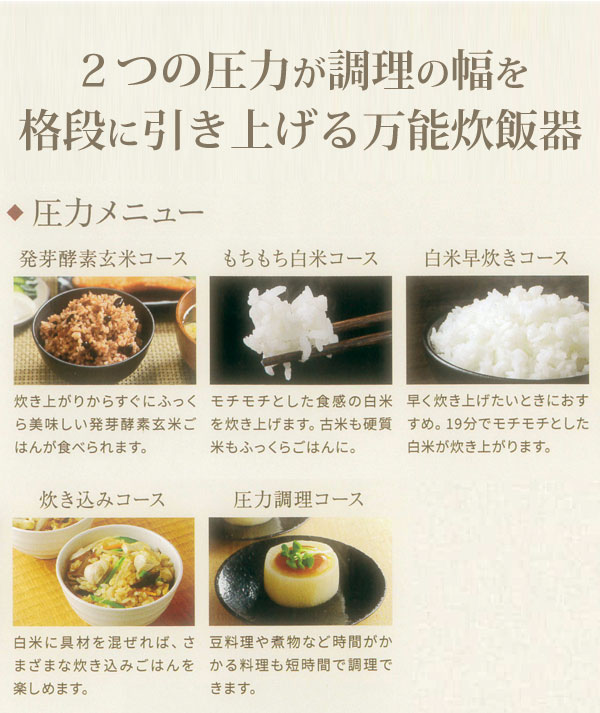 2つの圧力が調理の幅を格段に引き上げる万能炊飯器<圧力メニュー>