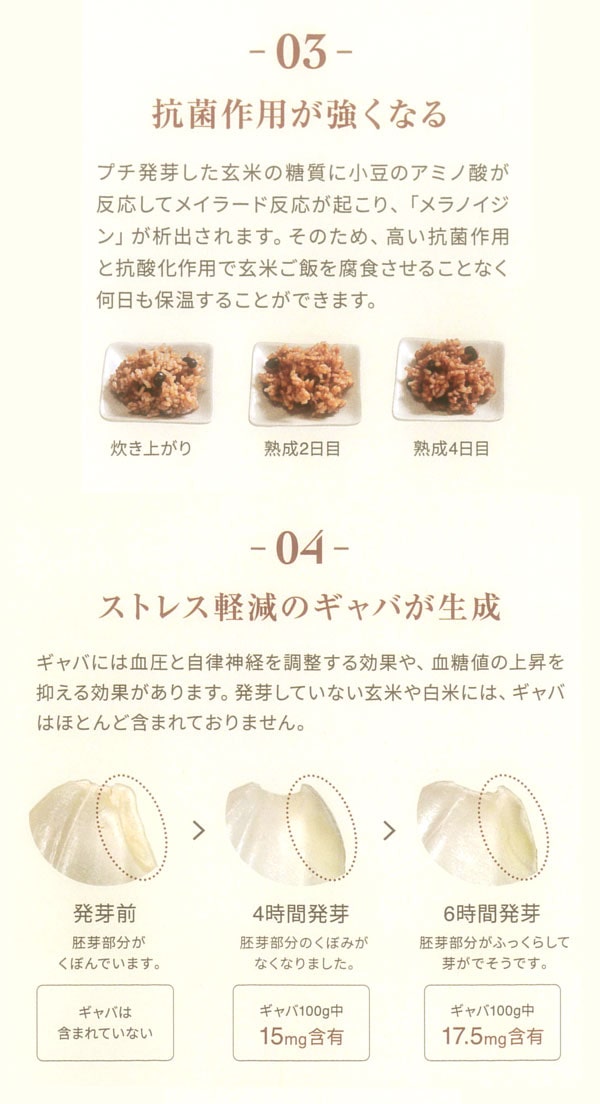 03.抗菌作用が強くなる。玄米をプチ発芽させる5つの理由。04.ギャバが生成。