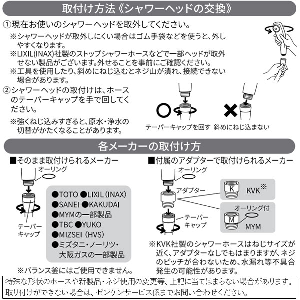 取付方法