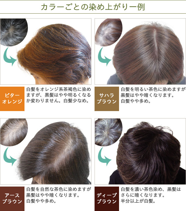 肥沃な大地から生まれたオーガニックヘナだからしっかり染まります!ヘナは染まらないというイメージを持っている方には特におすすめしたい「グリーンノートヘナオーガニータ」