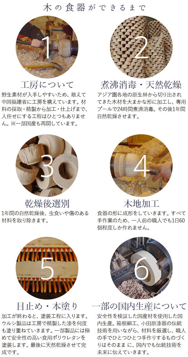木の食器ができるまで