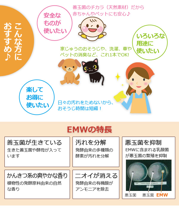 こんな方にお勧め