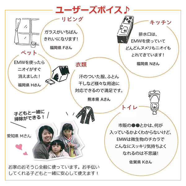 ユーザーズボイス