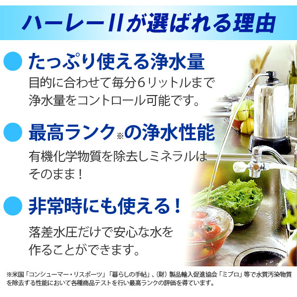ハーレー2が選ばれる理由 たっぷり使える浄水量、低コストで新品ろ材と交換できる!、最高ランクの浄水性能、非常時にも使える!