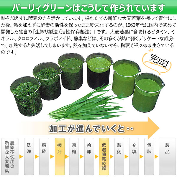 バーリィグリーンはこうして作られています