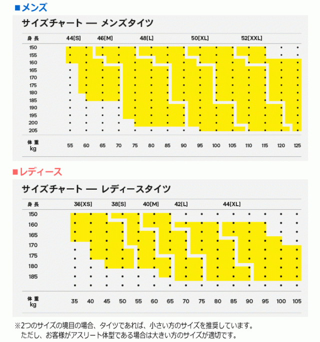物価高応援クーポン配布中】スキンズ S-1 レディース ウィメンズ