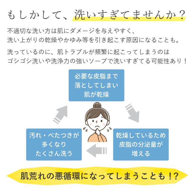 洗いすぎ　肌ダメージ　肌荒れ