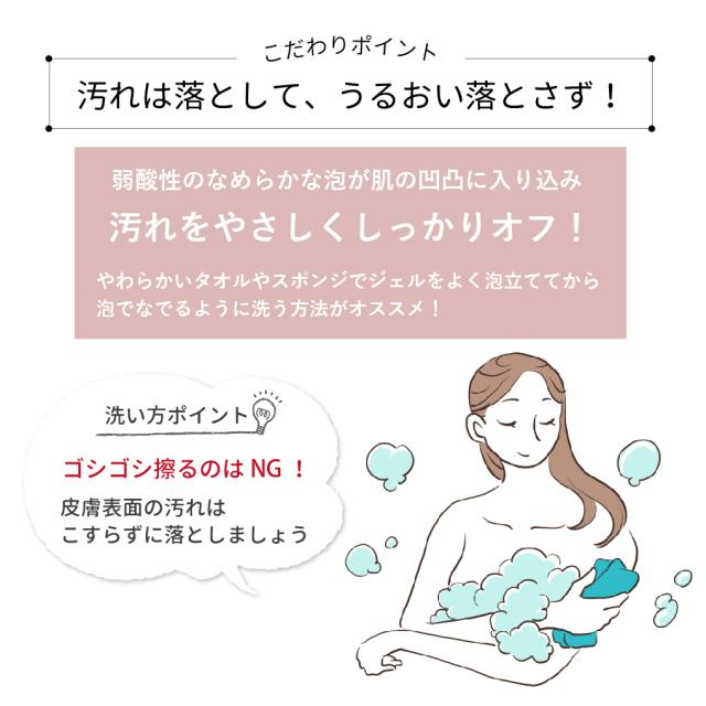 こだわりポイント1　やさしく汚れ落とし　うるおいキープ