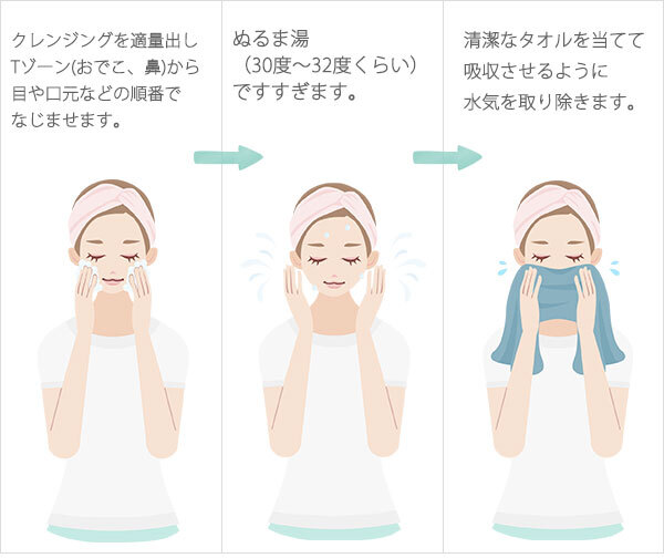 クレンジング 方法