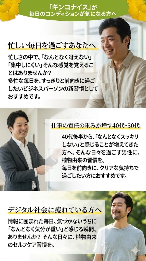 ギンコナイス サポート 男性