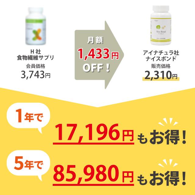 ナイスボンド　お得