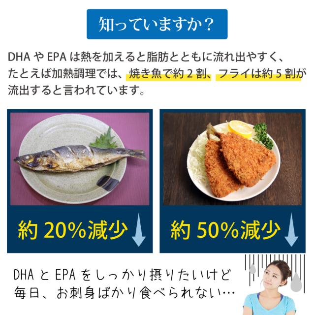 DHA　EPA　加熱　減少