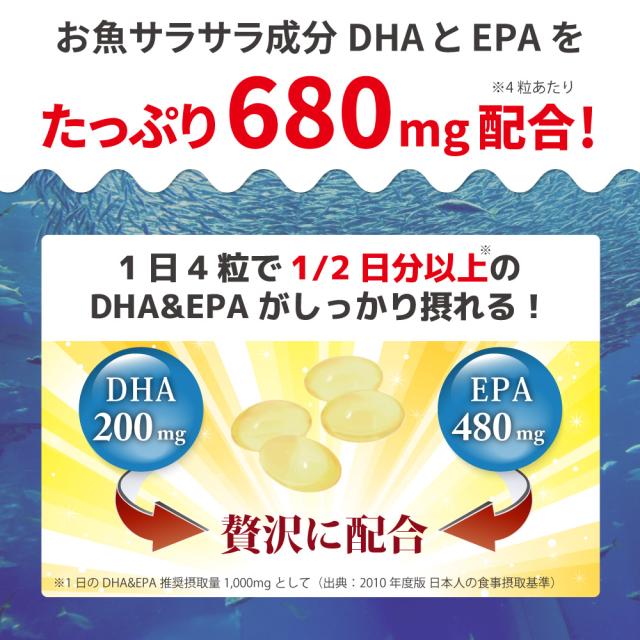 DHA　EPA　豊富　配合