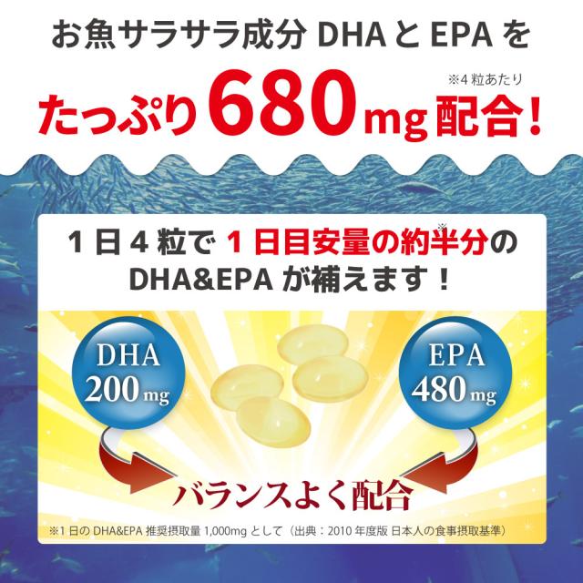 DHA　EPA　豊富　配合