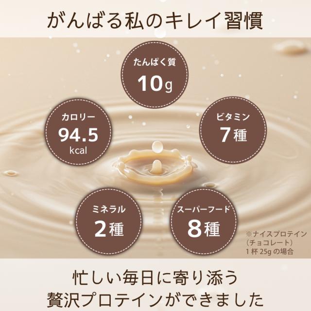 贅沢なプロテイン ナイスプロテイン