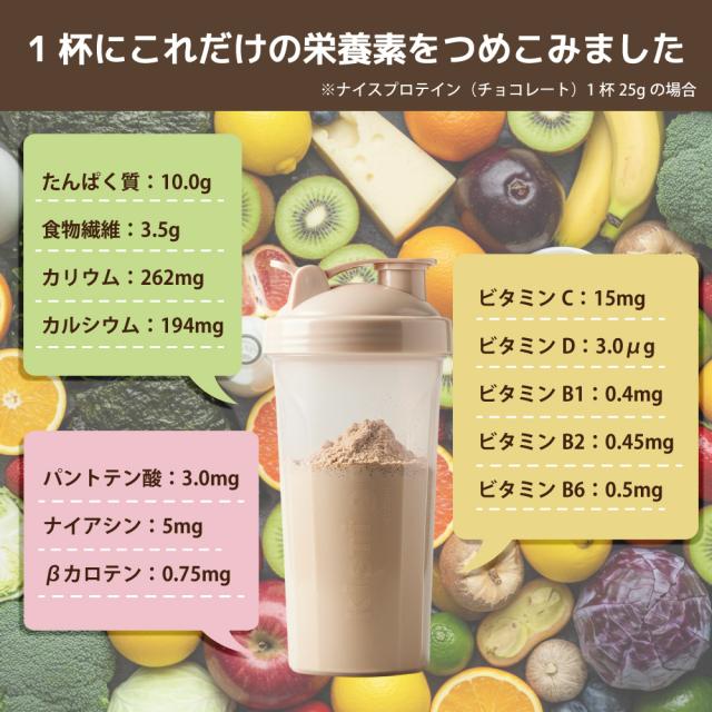 栄養素 豊富 配合