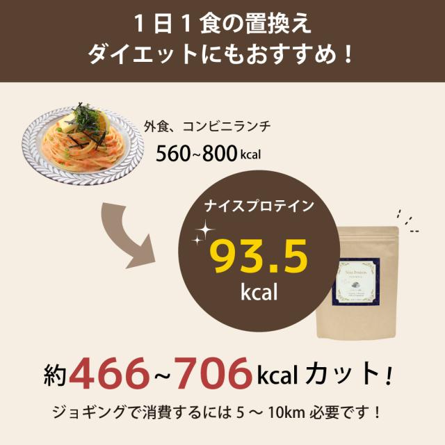 スーパーフード 贅沢 ブレンド