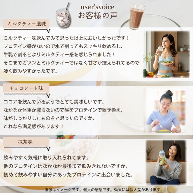 ナイスプロテイン レビュー