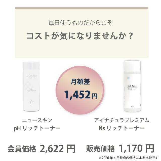 コスト比較　ニュースキン　pHリッチトーナー　アイナチュラ　リッチトーナー