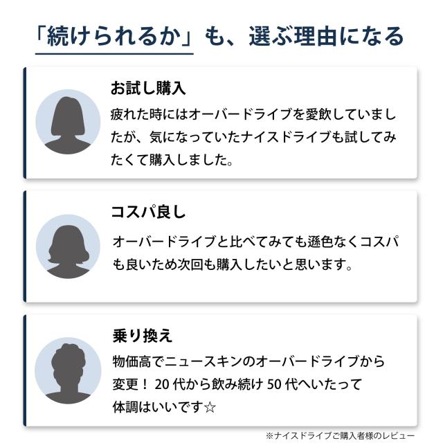 お客様の声　続けやすさ