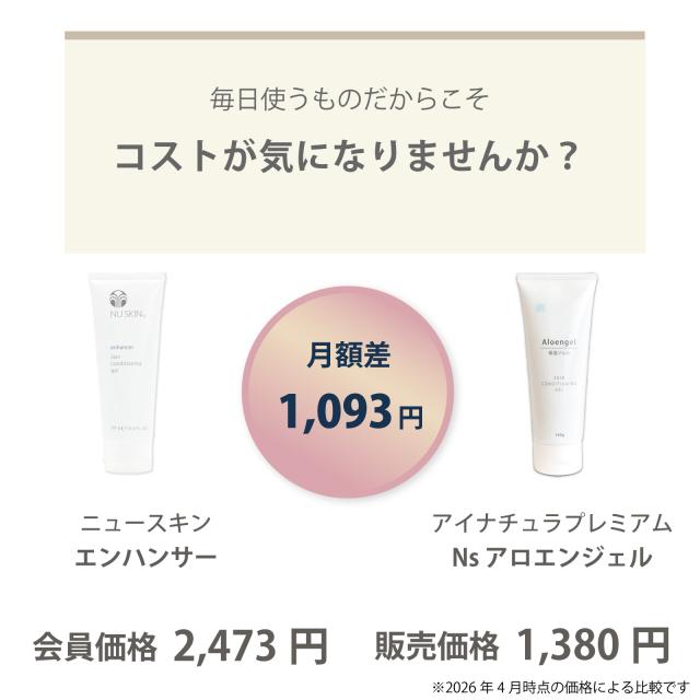 コスト比較　ニュースキン　エンハンサー　アイナチュラ　アロエンジェル
