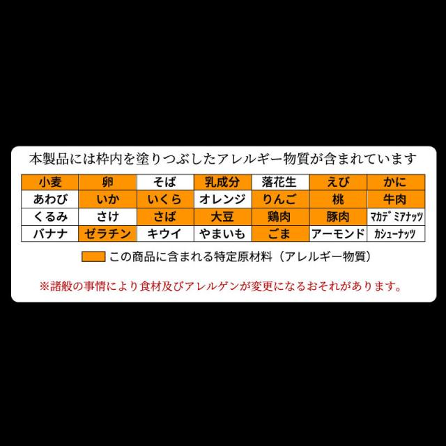 アレルギー表記