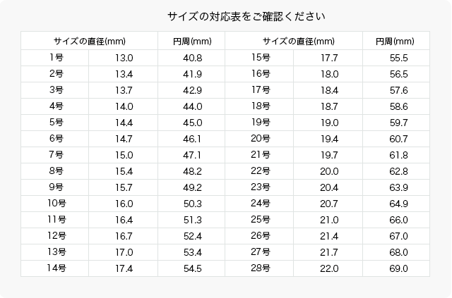 サイズの対応表をご確認ください