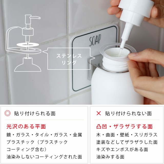 取付方法