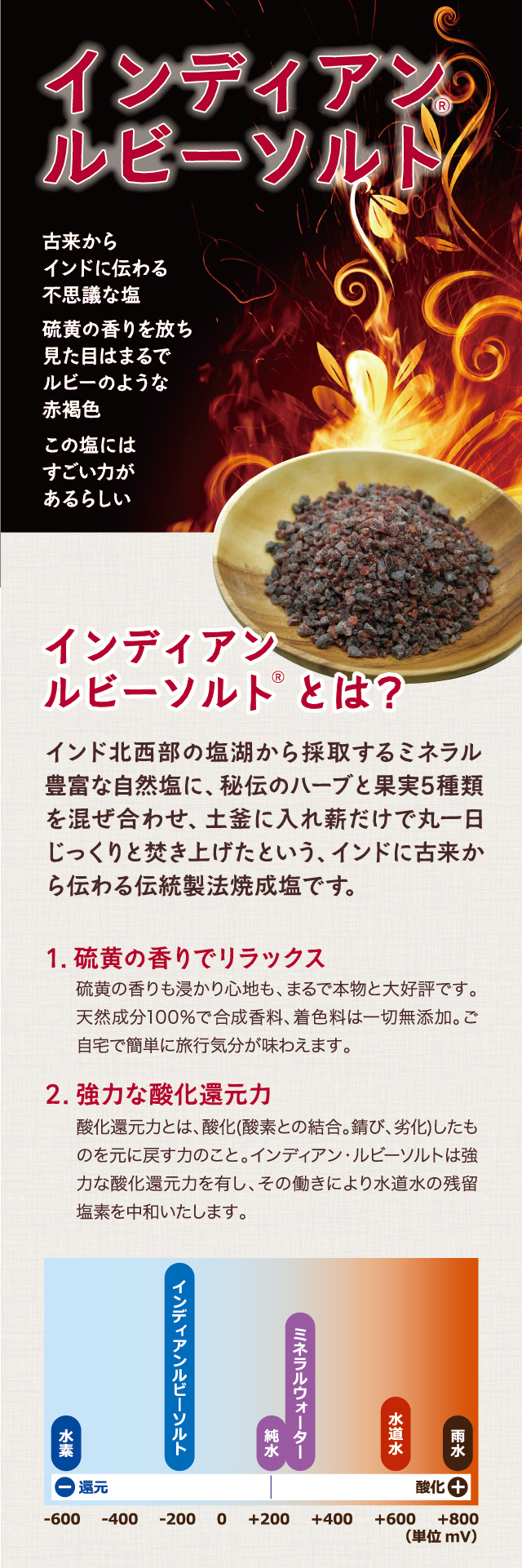 インディアン・ルビーソルト通販ページ1