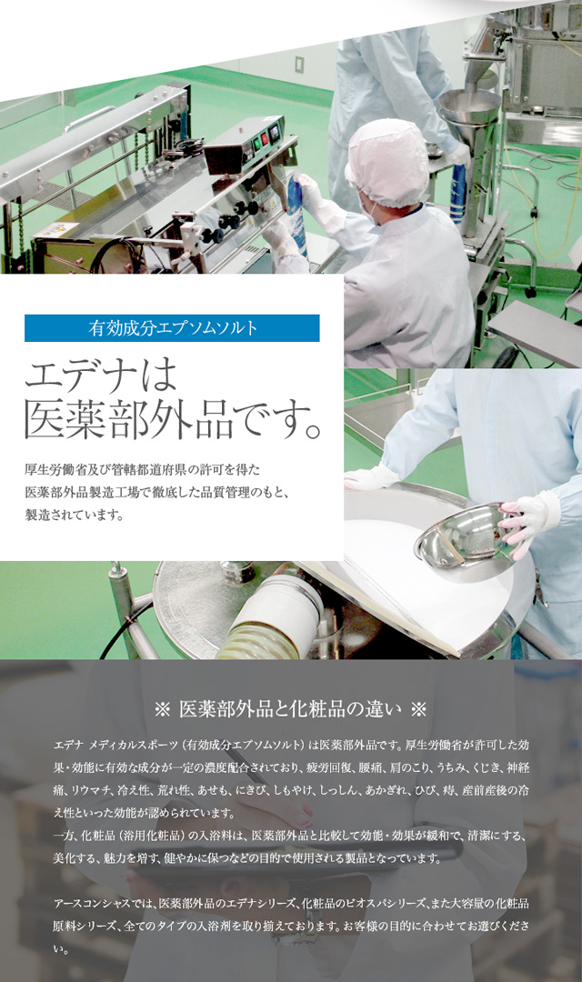 【エデナ メディカル スポーツ】国産エプソムソルトに国産クエン酸を配合 アースコンシャスの薬用入浴剤(医薬部外品)_09
