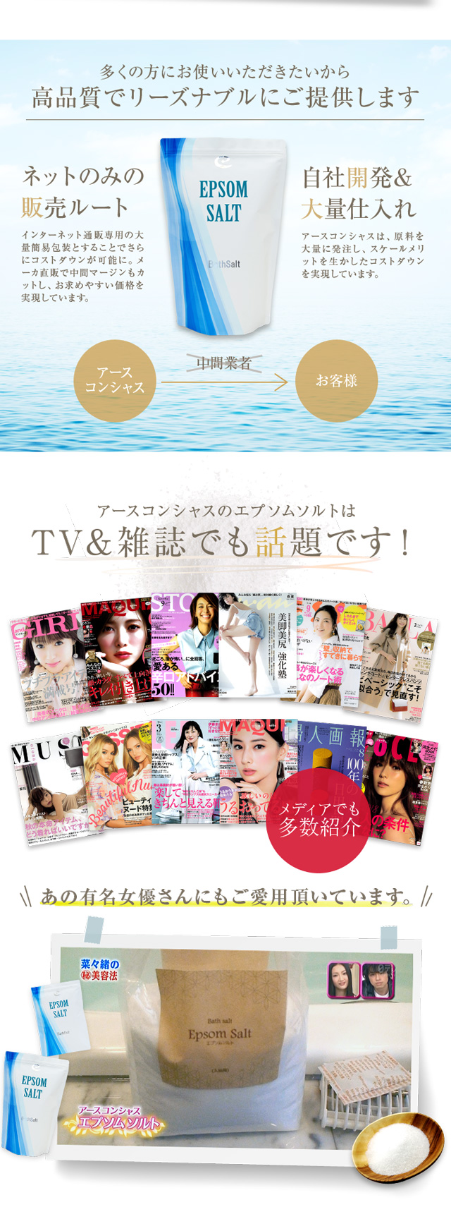 無添加・国産エプソムソルト