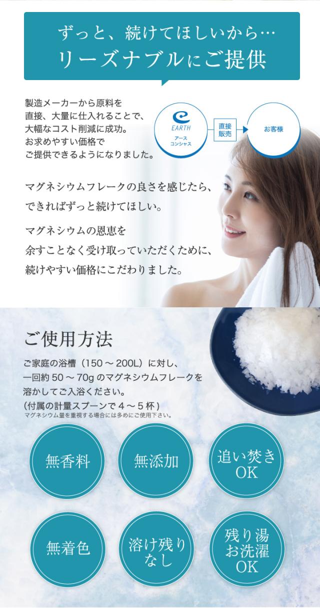 入浴剤・マグネシウムフレーク