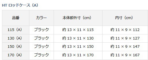 ダイワ Ht アパレル ロッドケース 170 A ブラック 着物感覚で 粋な大人の浴衣 送料無料 よろけ柄ｂ 浴衣セット 綿紺細帯 大型商品 代引不可 O01 D01 Uniroyal Lk