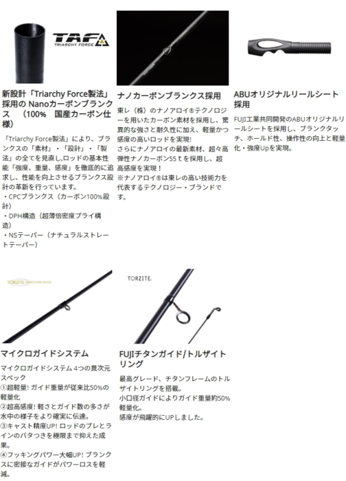 保管 アブ ガルシア エラディケーター リアルフィネス Erfs 610ls Tz アジングロッド お取り寄せ 送料 無料 Pnlp Sn