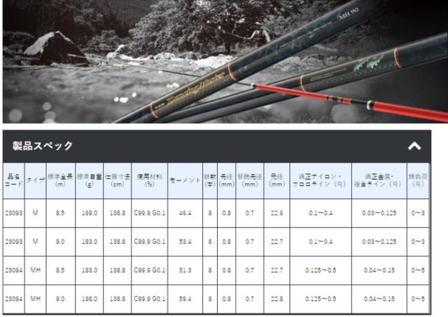 鮎竿 がまかつ がま鮎 ダンシングマスター M 8.5m / gamakatsu (SP) / ロッド