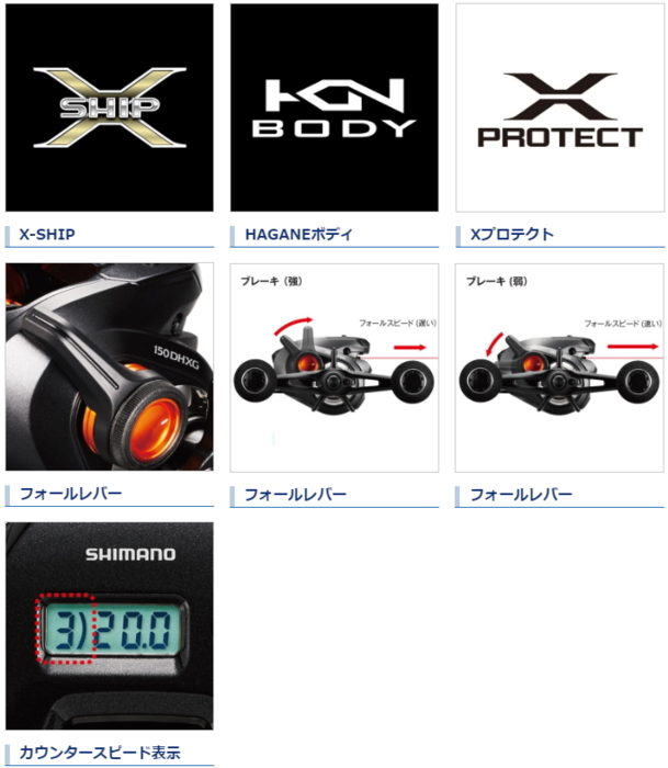 シマノ 20 バルケッタFカスタム 151DH 左ハンドル / 両軸リール