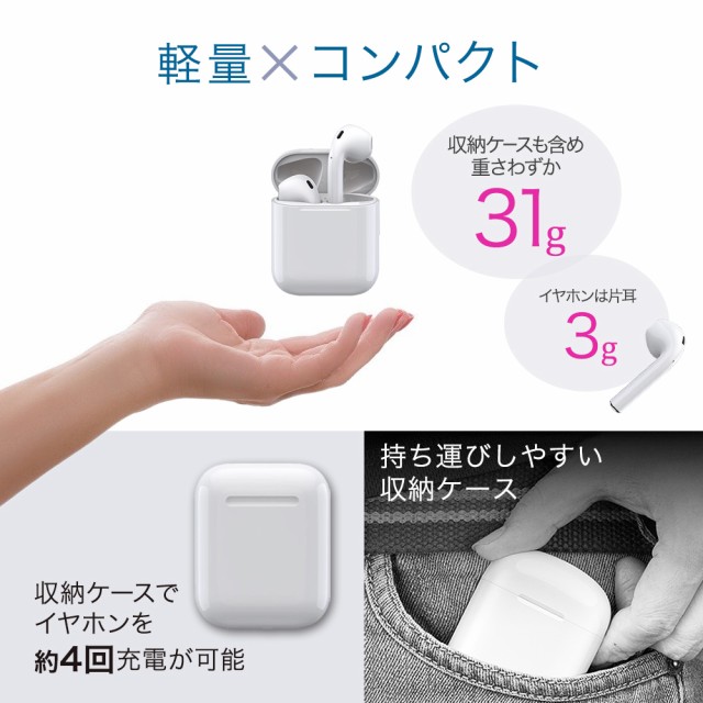 ワイヤレスイヤホン Bluetooth5.3 iPhone android イヤホン 本体 タッチ式 i12-tws 充電ケース 1000円ポッキリ  マイク ブルートゥース