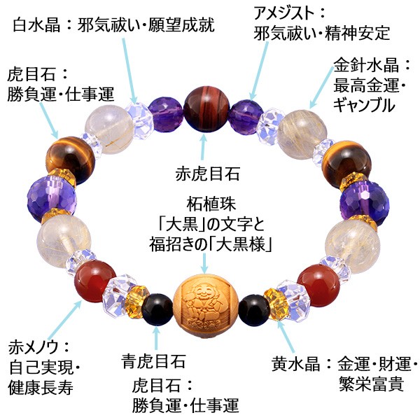 一点物☆願望達成ご祈祷開運パワーストーンブレス