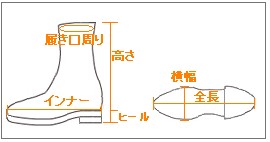 在庫高品質 中古/USED/NICKS BOOTS/ニックスブーツ/カスタムエンジニアブーツ/ENGEER BOOTS/メンズ/サイズUS 11E(29cm)/ブラック/黒/ダブルミッドソの通販はau PAY マーケット - ミッケ|商品ロットナンバー:413202822 HOT新作