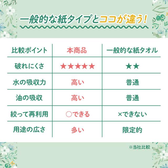 キッチンペーパー