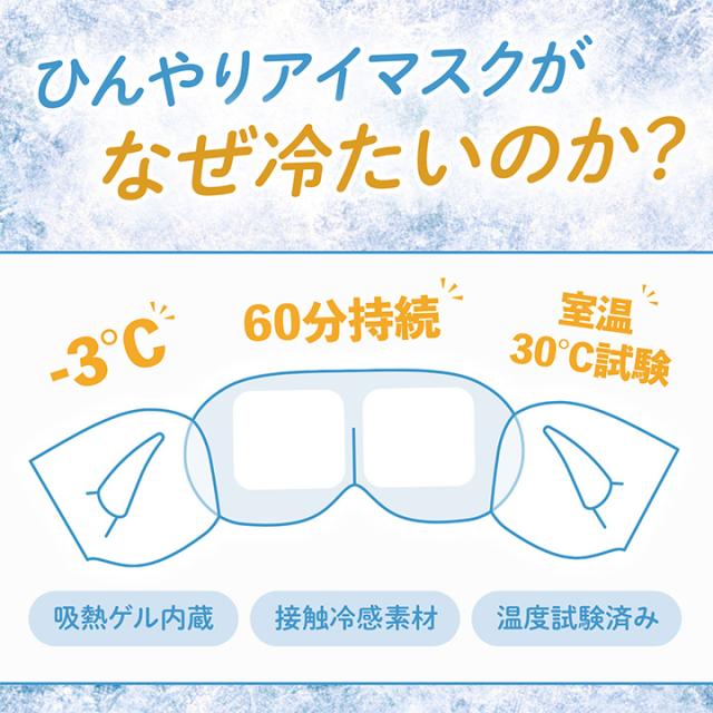 どこでも冷感タイム