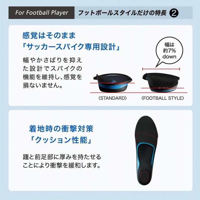 お歳暮 ザムスト Footcraft Football Style フットボールスタイル Zamst インソール アーチ サッカー スパイク 専用 グリップ力 クッション性 人気トレンド Carlavista Com