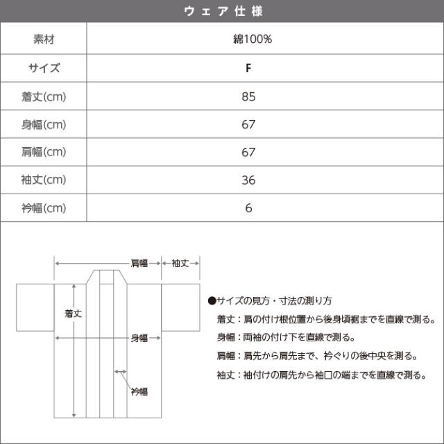 イベントハッピ