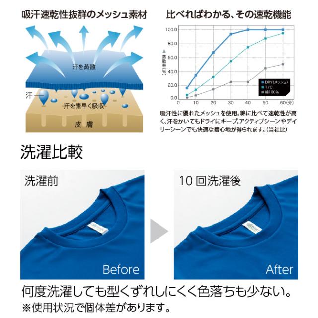 VネックTシャツ