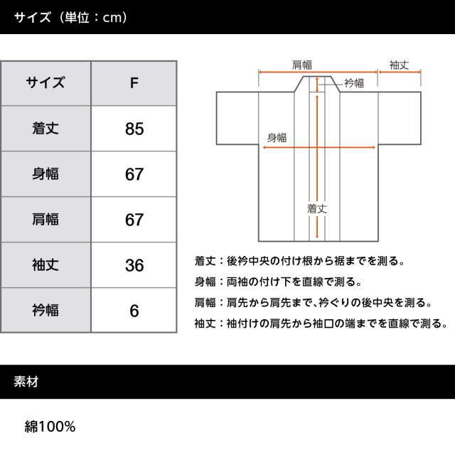 ベーシックハッピ