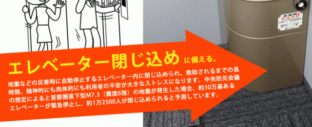 トイレとし エレベーター用 防災用品 緊急 収納の通販はau PAY マーケット - あんしんの殿堂防災館|商品ロットナンバー:353353347 防災キャビネット 座れる便座付き 閉じ込め EV椅子 リスクマネジメント ⑧ーター