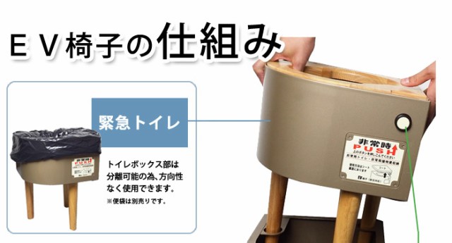 トイレとし エレベーター用 防災用品 緊急 収納の通販はau PAY マーケット - あんしんの殿堂防災館|商品ロットナンバー:353353347 防災キャビネット 座れる便座付き 閉じ込め EV椅子 リスクマネジメント ⑧ーター