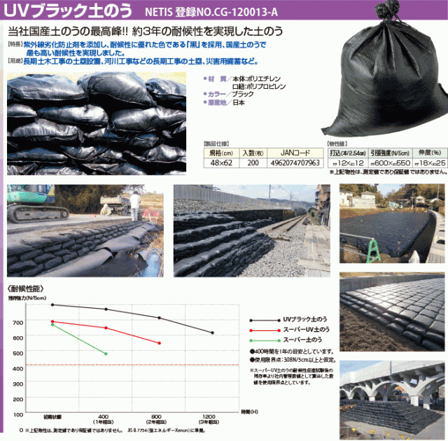 超激安定番 UVブラック土のう48x62cm 洪水 萩原工業の通販はau PAY マーケット - あんしんの殿堂防災館|商品ロットナンバー:353352935 200枚組 土嚢 ゲリラ豪雨 集中豪雨 水害 特価超歓迎